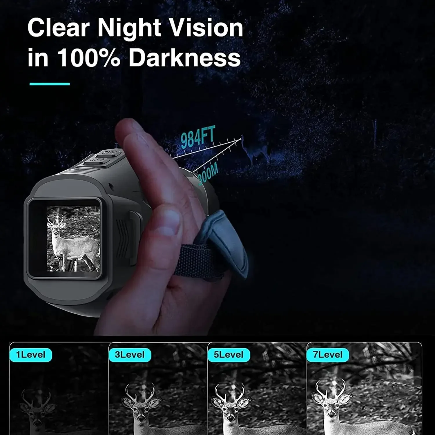 Perangkat Penglihatan Malam In - Trail Camera Infrared ulasan dan harga